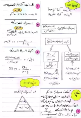مراجعة ديناميكا تانية ثانوي4
